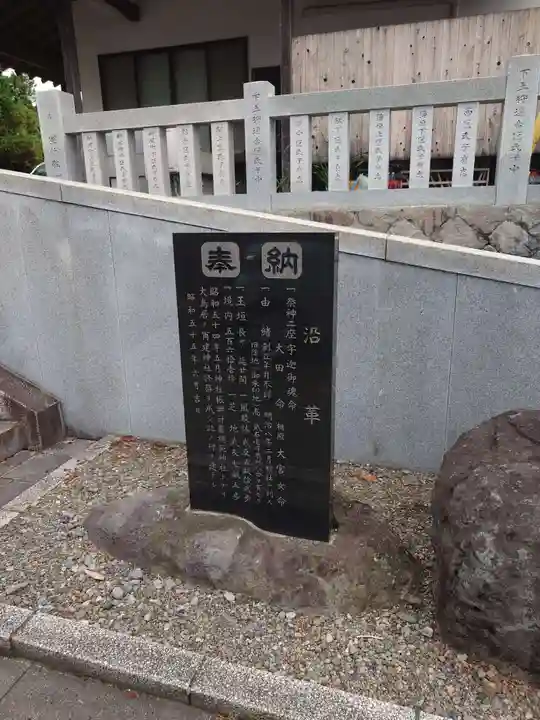 稲荷神社の歴史