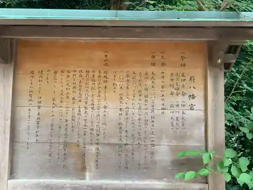 府八幡宮の歴史