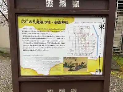 御霊神社(上御霊神社)の歴史