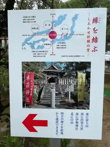 本莊神社のその他建物