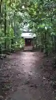鷲宮神社の末社・摂社