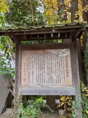 猿江神社(東京都)