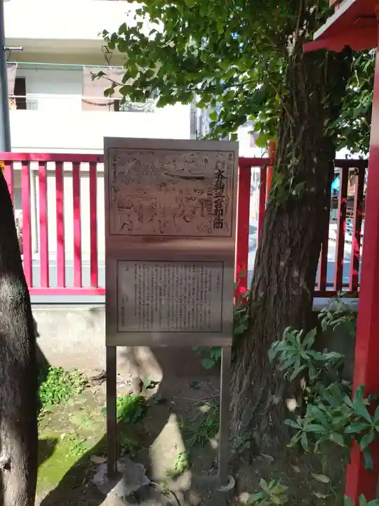 合力稲荷神社(東京都)