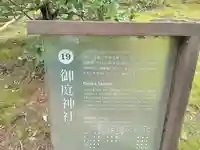 御庭神社(鹿児島県)