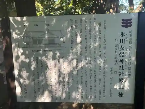 氷川女體神社(埼玉県)