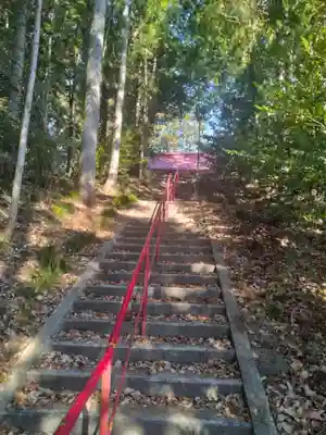 藤田神社(宮城県)