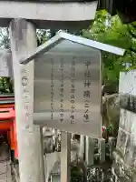 伏見稲荷大社二ノ峰(中之社神蹟・青木大神)の{uncategorized: "未分類", other: "その他", undefined: "問題あり", building: "その他建物", grave: "お墓", sacred_gate: "鳥居", guardian: "狛犬", statue: "像", buddha: "仏像", history: "歴史", nature: "自然", garden: "庭園", animal: "動物", pagoda: "塔", temizu: "手水舎", mountain_gate: "山門・神門", sanctuary: "本殿・本堂", subordinate: "末社・摂社", art: "芸術", scenery: "景色", jizo: "地蔵", ema: "絵馬", goshuin: "御朱印", omikuji: "おみくじ", items: "授与品その他", amulet: "お守り", goshuincho: "御朱印帳", eats: "食事", festival: "お祭り", votive_dance: "神楽", shichigosan: "七五三参", wedding: "結婚式", experience: "体験その他", initially: "初詣", around: "周辺", anti_infection: "感染症対策"}
