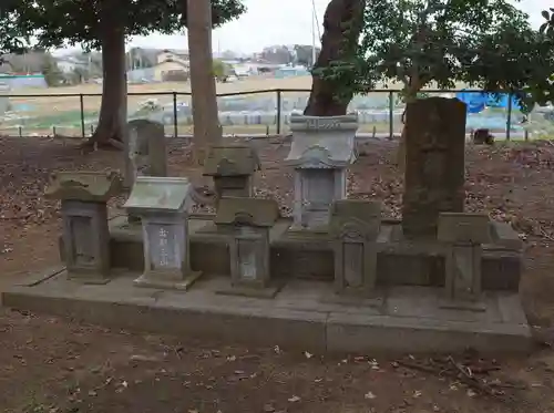 意富比神社の末社・摂社