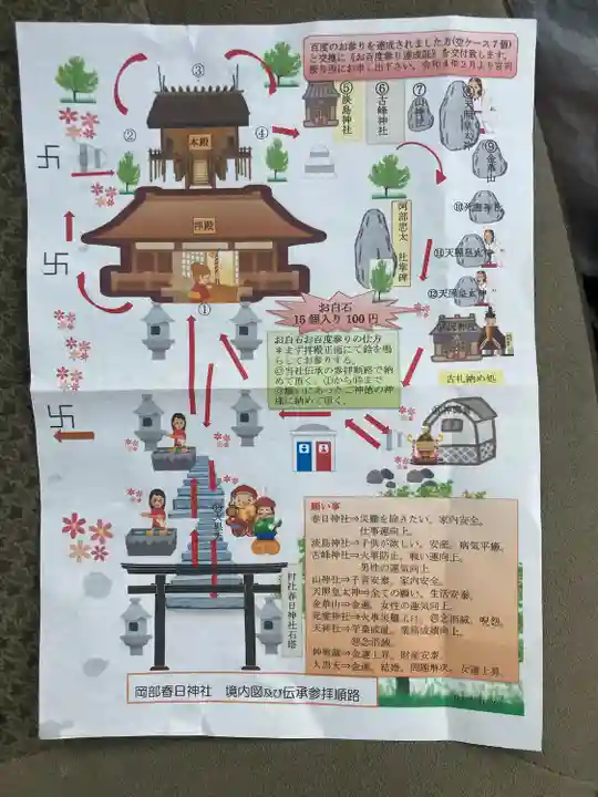 岡部春日神社~👹鬼門よけの🌺花咲く🌺やしろ~(福島県)