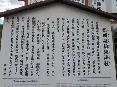松明殿稲荷神社の歴史