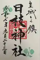 日枝神社(東京都)