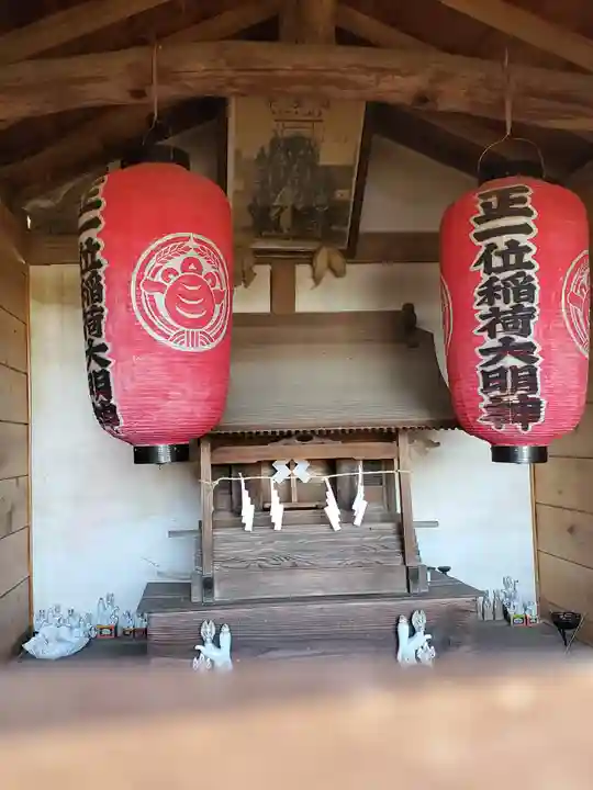 稲荷山神社(市場稲荷山古墳)(群馬県)