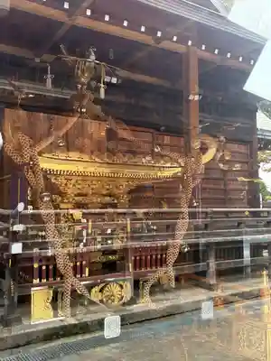 菊田神社(千葉県)
