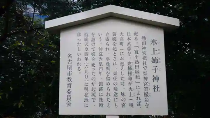 氷上姉子神社(熱田神宮摂社)の歴史