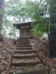 永明寺（古墳）(埼玉県)