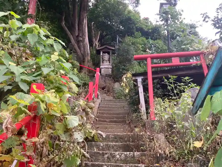 西森稲荷大明神(神奈川県)
