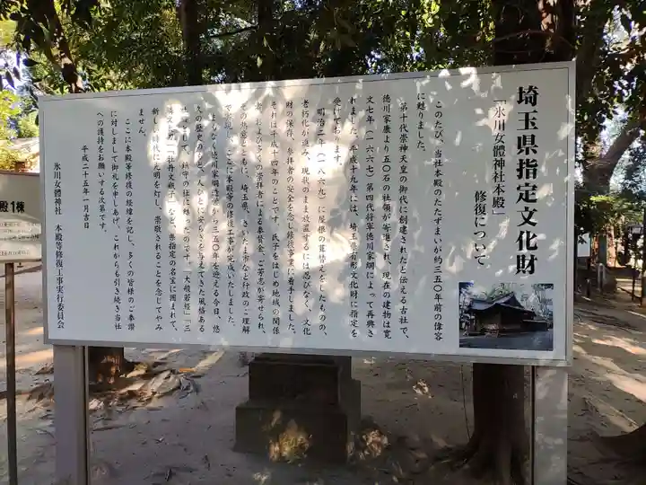 氷川女體神社(埼玉県)