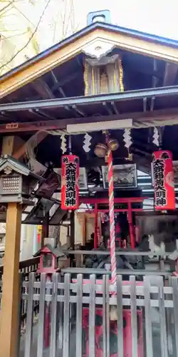 太郎稲荷神社(東京都)
