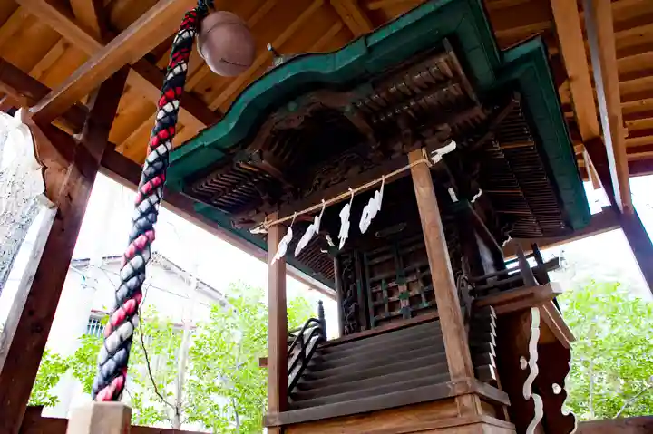 行田八幡神社の末社・摂社
