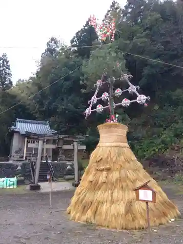 足羽神社(福井県)