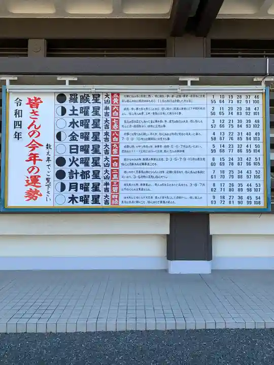 成田山大阪別院 明王院(大阪府)