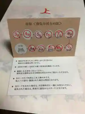 中野沼袋氷川神社(東京都)