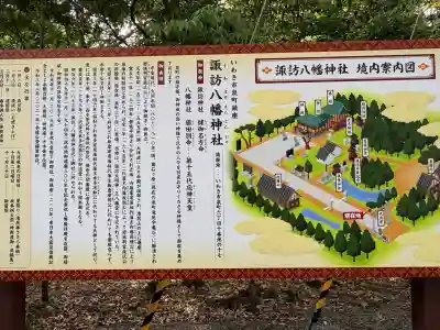 諏訪八幡神社の歴史