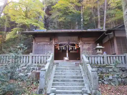 南宮神社の本殿