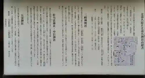 北桑名総社・北桑名神社の歴史