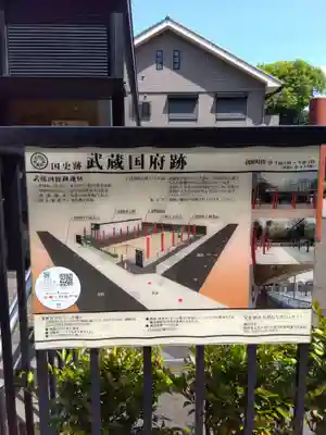 大國魂神社のその他建物