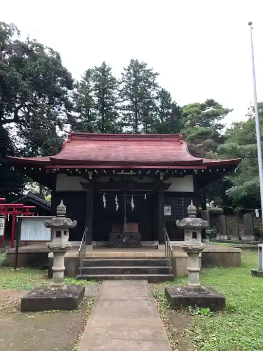 氷川神社の本殿・本堂