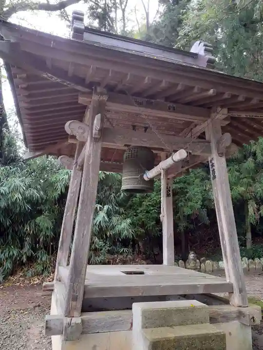 明王山 不動院 大聖寺(福島県)