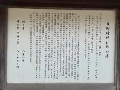 日御碕神社(島根県)