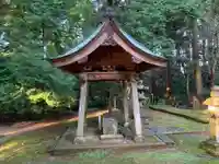 熊野神社(千葉県)
