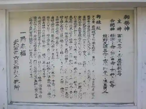 武蔵第六天神社(埼玉県)