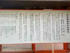 賀茂御祖神社（下鴨神社）の歴史