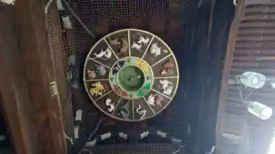 櫛田神社の山門・神門