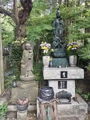 玉眞院玉川大師(東京都)