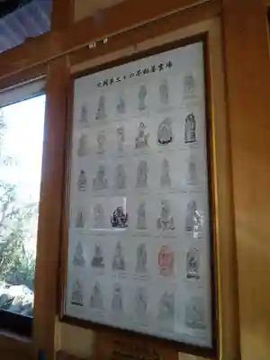 不動院(板橋不動尊)のその他建物