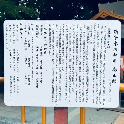 鎮守氷川神社(埼玉県)