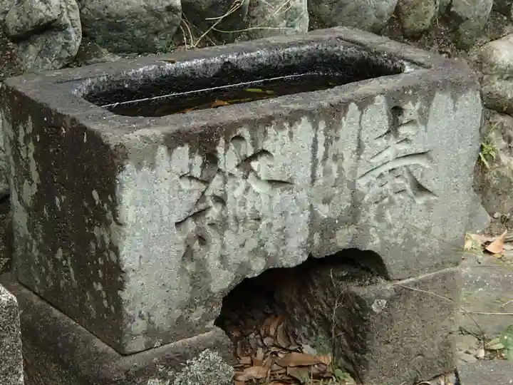 忍 諏訪神社・東照宮 の手水舎