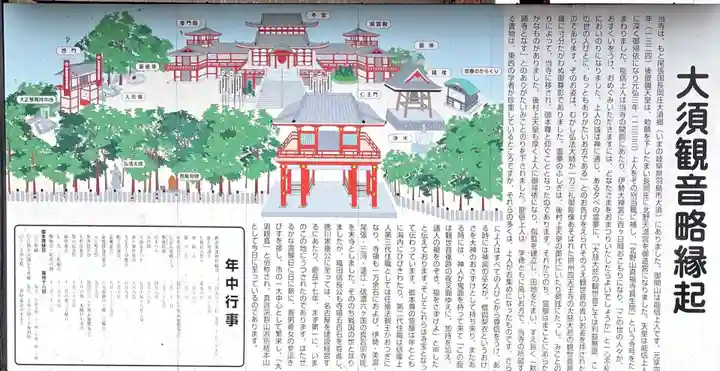 大須観音 (北野山真福寺宝生院)の歴史