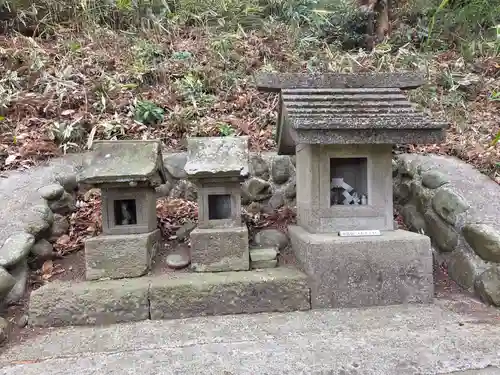 神明社(東京都)