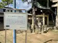 柴又八幡神社(東京都)