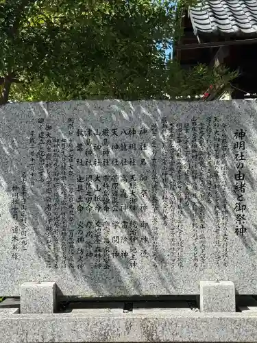 神明社（村合町）(愛知県)