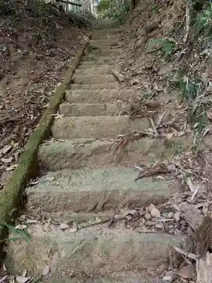 天満神社(千葉県)