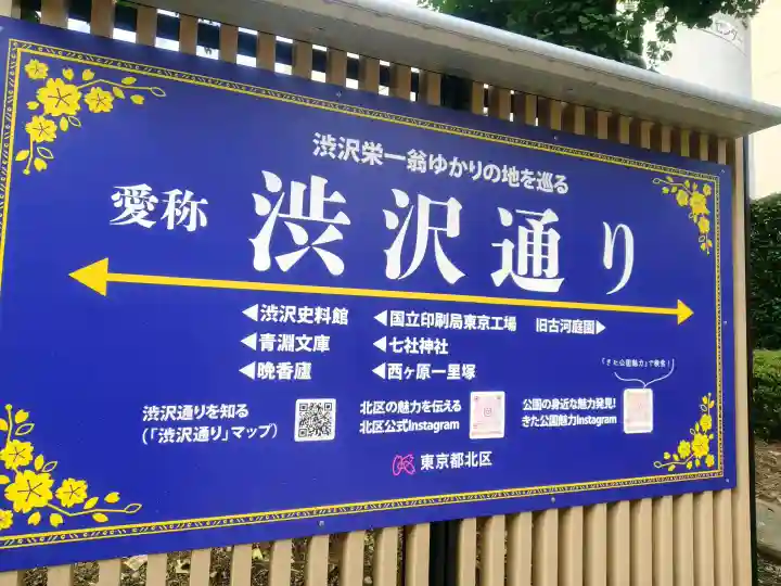七社神社(東京都)
