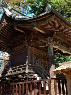 岩槻久伊豆神社(埼玉県)