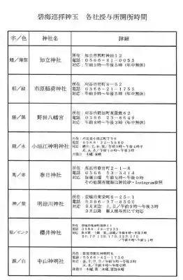 小垣江神明神社(愛知県)