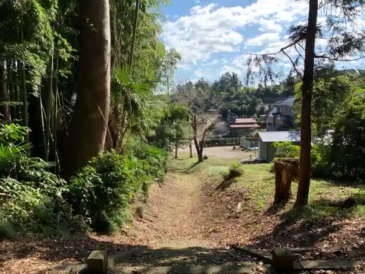 諏訪神社の周辺